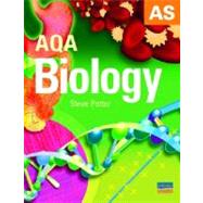 Aqa Biology