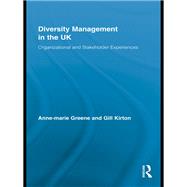 Diversity Management in the UK