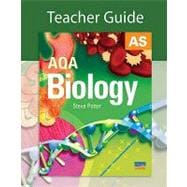 Biology Teacher Guide