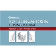 Botulinum Toxin Dosing Manual