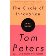 The Circle of Innovation You Can't Shrink Your Way to Greatness