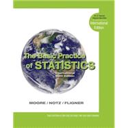 Basic Practice of Statistics