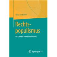 Rechtspopulismus