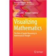 Visualizing Mathematics