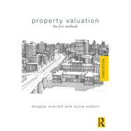 Property Valuation: The Five Methods