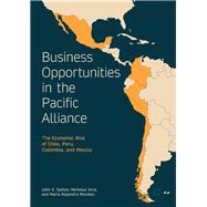 Business Opportunities in Pacific Alliance