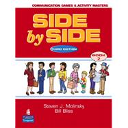 Side by Side 2 Communication Games