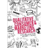 Qualitative Consumer & Marketing Research