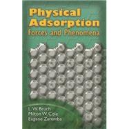 Physical Adsorption Forces and Phenomena