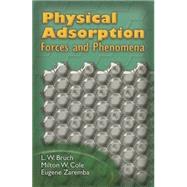 Physical Adsorption Forces and Phenomena