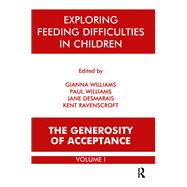 Exploring Feeding Difficulties in Children