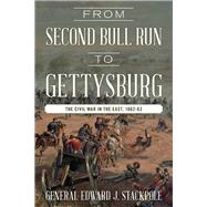 From Second Bull Run to Gettysburg The Civil War in the East, 1862-63