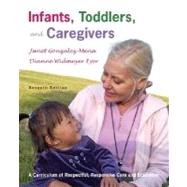 Infants, Toddlers, and Caregivers with the Caregivers Companion