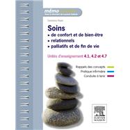 Soins De Confort Et De Bien-être Soins Relationnels Soins Palliatifs Et De Fin De Vie
