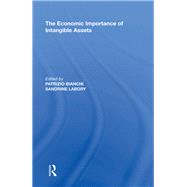 The Economic Importance of Intangible Assets
