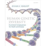Human Genetic Diversity Functional Consequences for Health and Disease