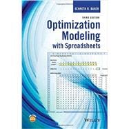 Optimization Modeling With Spreadsheets