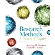 Research Methods A Process of Inquiry