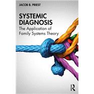 Systemic Diagnosis