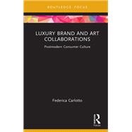 Luxury Brand and Art Collaborations