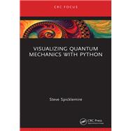 Visualizing Quantum Mechanics with Python