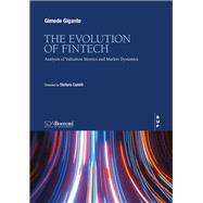 The Evolution of Fintech