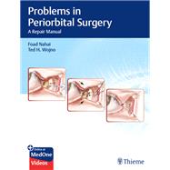 Problems in Periorbital Surgery