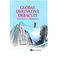 Global Derivatives Debacles