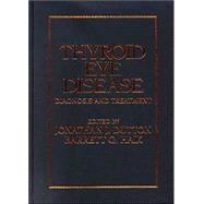 Thyroid Eye Disease: Diagnosis and Treatment