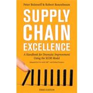 Supply Chain Excellence