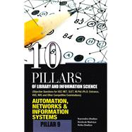 10 Pillars of Library and Information Science Pillar 9: Automation, Networks & Information Systems (Objective Questions for UGC-NET, SLET, M.Phil./Ph.D. Entrance, KVS, NVS and Other Competitive Examinations)