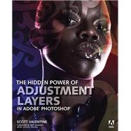 The Hidden Power of Adjustment Layers in Adobe Photoshop