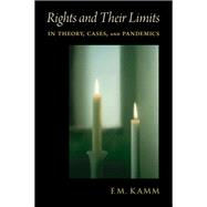 Rights and Their Limits In Theory, Cases, and Pandemics