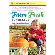 Farm Fresh Tennessee