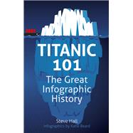 Titanic 101 The Great Infographic History
