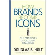How Brands Become Icons