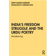 India’s Freedom Struggle and the Urdu Poetry