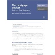 Case Study: The Mortgage Advisor