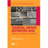 CHEMICAL VAPOUR DEPOSITION (CVD): Technology and Applications