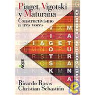 Piaget Vigotski y Maturana, Constrictivismo a Tres Voces