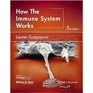 How the Immune System Works