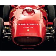 Ferrari Formula 1 Car by Car Every Race Car Since 1950