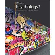 What is Psychology? Foundations, Applications, and Integration