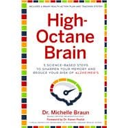 High-octane Brain