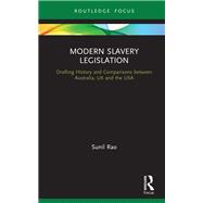 Modern Slavery Legislation