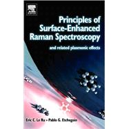 Principles of Surface-Enhanced Raman Spectroscopy