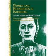 Women and Households in Indonesia