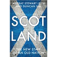 Scotland