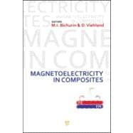 Magnetoelectricity in Composites