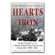 Hearts of Iron